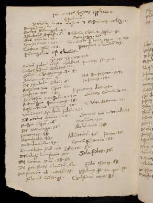 IIIv-IVv, Stichwortsammlung zu den später folgenden pp. 1-155 (später hinzugefügt)