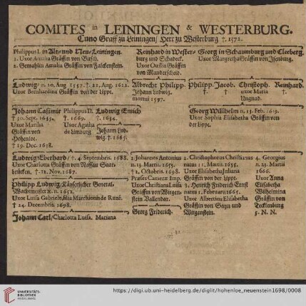 Comites in Leiningen & Westerburg