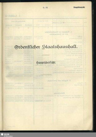 Ordentlicher Staatshaushalt. Hauptübersicht