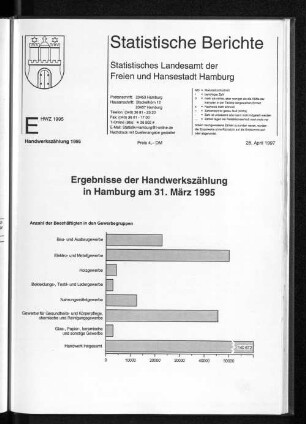 Anzahl der Beschäftigten in den Gewerbegruppen