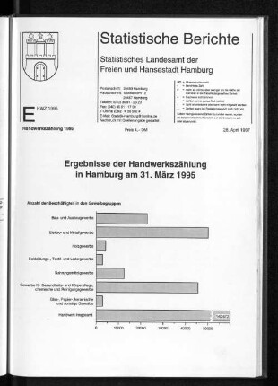 Anzahl der Beschäftigten in den Gewerbegruppen