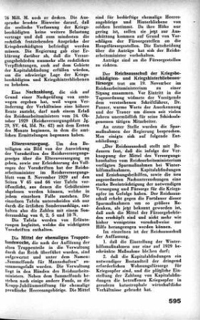 Reichsausschuß der Kriegsbeschädigten- und Kriegshinterbliebenenfürsorge [Kriegsbeschädigten- und Kriegshinterbliebenefürsorge]