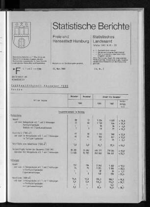 Hochbautätigkeit Dezember 1988 : Lfd. Nr. 3