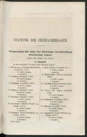 Statistik der Freimaurerlogen.