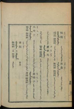 Čečike i hacin. duici = 雀類 第四