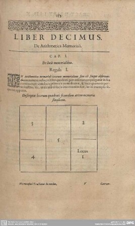 Liber Decimus. De Arithmetica Memoriali.