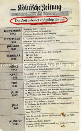 Abwurf-Flugblatt der Alliierten mit einer Gegenüberstellung von Aussagen der Nazi-Führer mit den Realitäten