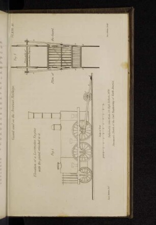 Plate XI. Guard used on the American Railways.