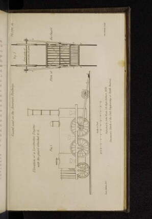 Plate XI. Guard used on the American Railways.