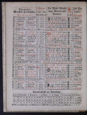 1783. Allgemeiner Reichs-Calender. December.