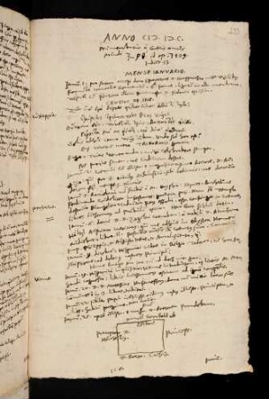 233r-244r, Anno 1590