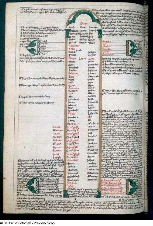 Textseite mit Illustration, Blatt 91v