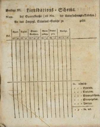 Beylage III. Liquidations-Schema