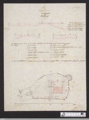 [Grundrisse, Aufrisse und Querschnitte der Ruine Geroldseck (Albeck)]