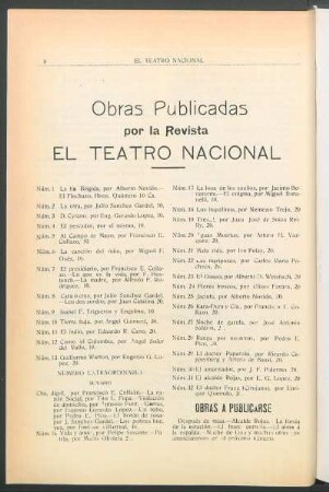 Obras publicadas por la Revista El Teatro Nacional