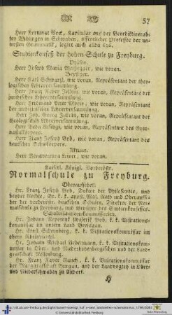 Kaiserl. Königl. Vorderöstr. Normalschule zu Freyburg.
