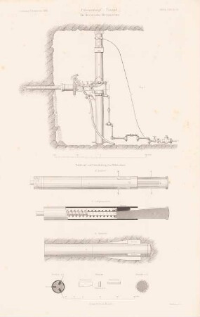 Ochsenkopftunnel: Ansichten, Schnitte, Details Brandtsche Bohrmaschine (aus: Atlas zur Zeitschrift für Bauwesen, hrsg. v. G. Erbkam, Jg. 30, 1880)