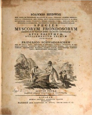 Ioannis Hedwig Med. Doct. ac Professoris Botanices ... Species mvscorvm Frondosorvm descriptae et tabvlis aeneis coloratis illvstratae : opvs postvmvm, 1,1. Supplementvm Primvm : Tabvlis aeneis coloratis L. illvstrata