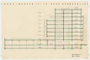 Wohnhaus Berliner Straße 13-14 / Bundesallee, Berlin-Wilmersdorf: Schnitt 1:100