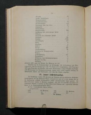 IV. Innere Sicherheitspolizei.