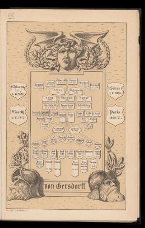 Lith. Anst. v. C. L. Keller