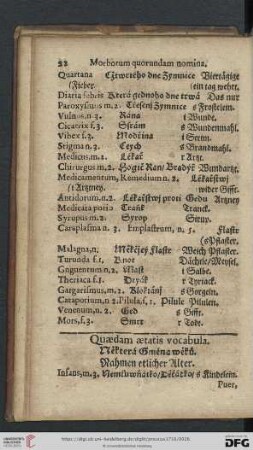 Quaedam aetatis vocabula
