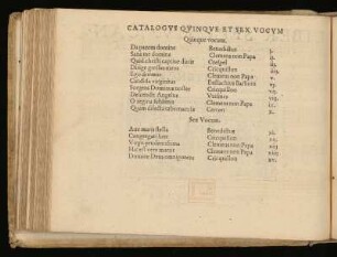 Catalogus quinque et sex vocum.