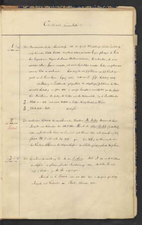 Katalog der Codices simulati