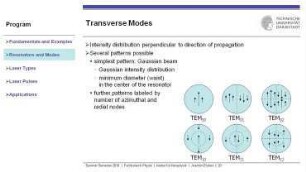 Laser resonators and modes