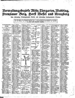 Verwaltungsbezirke Mitte, Tiergarten, Wedding, Prenzlauer Berg, Horst Wessel und Kreuzberg...