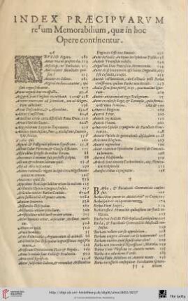 Index praecipuarum rerum Memorabilium, quae in hoc Opere continentur