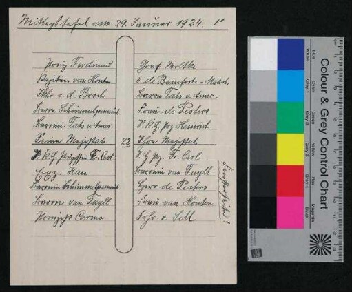 Sitzordnung für die Mittagsatfel am 29.01.1924