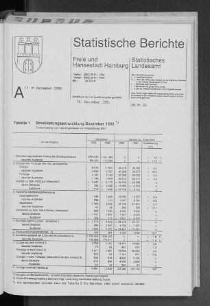 Bevölkerungsentwicklung Dezember 1990 : Lfd. Nr. 23