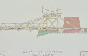 Holzbrücke 1784, Bauart Löscher