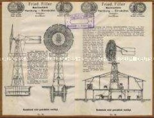 Anwendungsbeispiele von Windmotoren