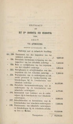 Extract uit het 11de hoofdstuk der begrooting voor 1867. ...