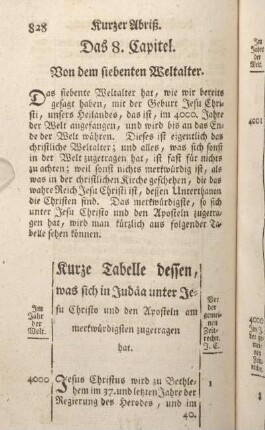 Das 8. Capitel. Von dem siebenten Weltalter.