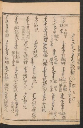 Hodon hecen i hacin = 城郭類