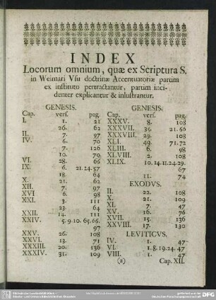 Index, Locorum omnium, quae ex Scripturae S. in Weimari Usu doctrinae Accentuatoriae partim ex instituto pertractantur, partim incidenter explicantur & inlustrantur