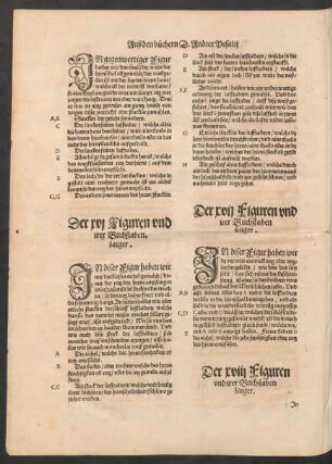 Der xviii Figuren und irer Buchstaben zaiger.
