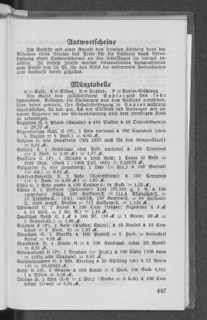 Münztabelle.