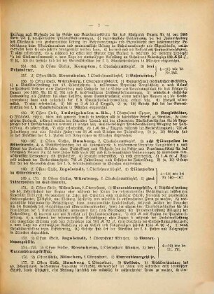Vakanzenliste für Militär-Anwärter. 8. 1893