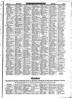 Staaken, Staaken= Amalienhof, Staaken= Gartenstadt, Tiefwerder