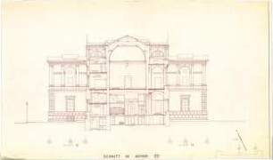 Döllgast, Hans; München; Alte Pinakothek, Wiederaufbau - Schnitt