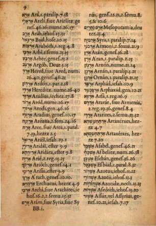 Sancte Pagnini Hebraicarum institutionum libri 4