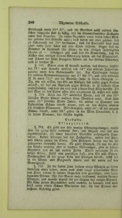 Produkte