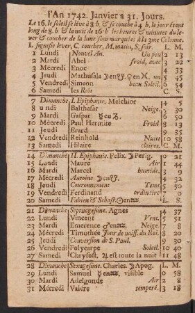 L'an 1742