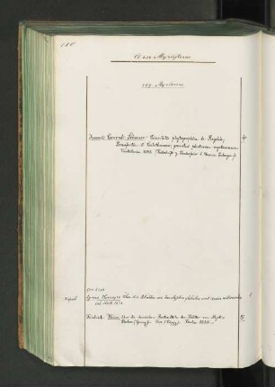 269 Myrtaceae.