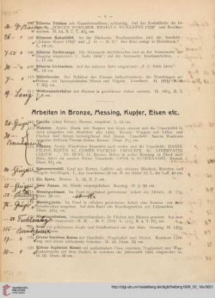 Arbeiten in Bronze, Messing, Kupfer, Eisen etc. (Nr. 112-132)