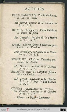 Acteurs